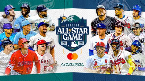  Baseball Stars 2020: Kenen joukkueesta sinä tullaan All-Star?!